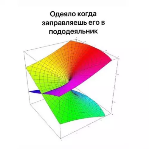 Смешная картинка №732284 Не многие справляются