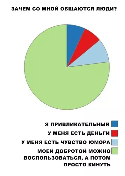 Смешная картинка №306838