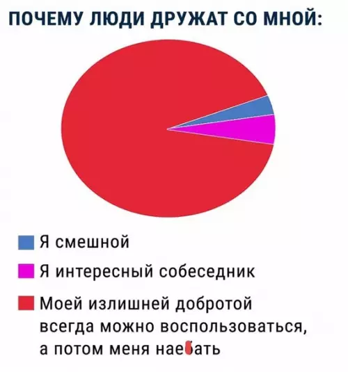 Смешная картинка №368521